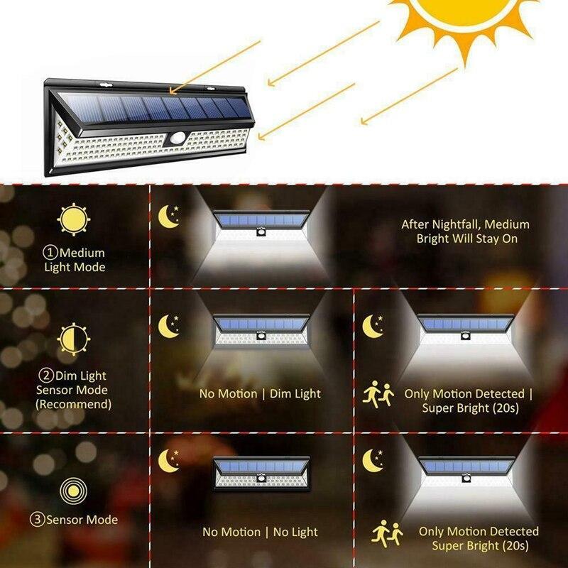 ABLB--118 Led Solar Lamp Outdoor Garden Yard Waterproof Pir Motion Sensor Light Security Lights For Front Door Backyard Garage