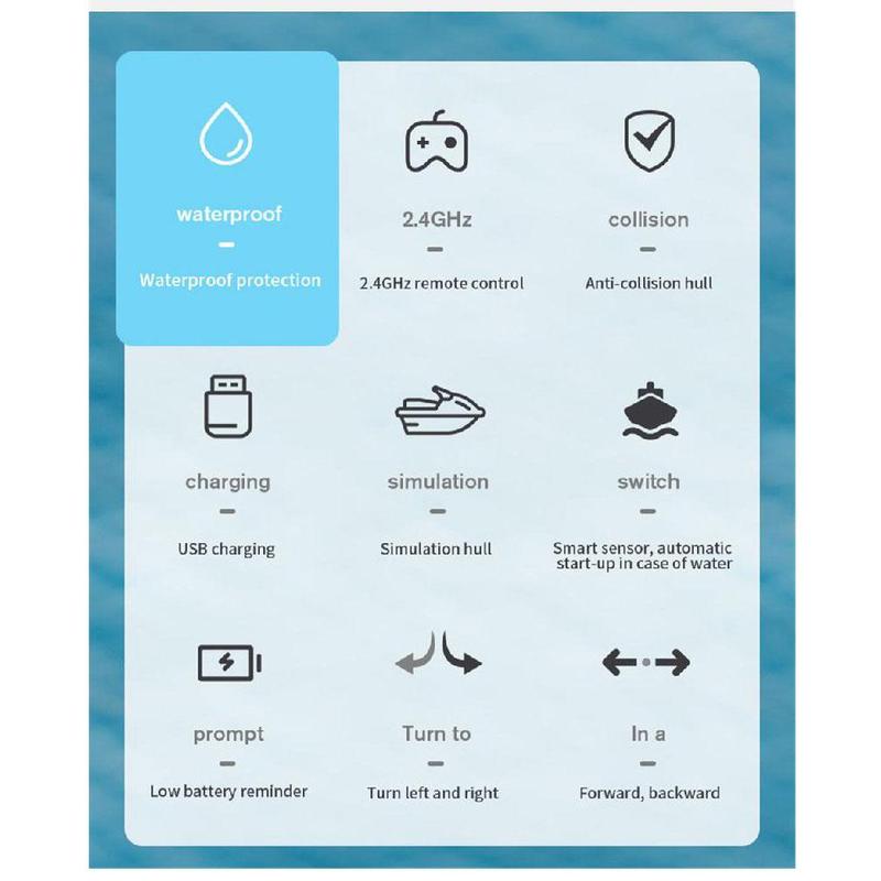 SMRC M5 2.4G Mini Remote Control RC Boat Motorboat Children's Toys Model for Water Skiing in Summer Educational Toys