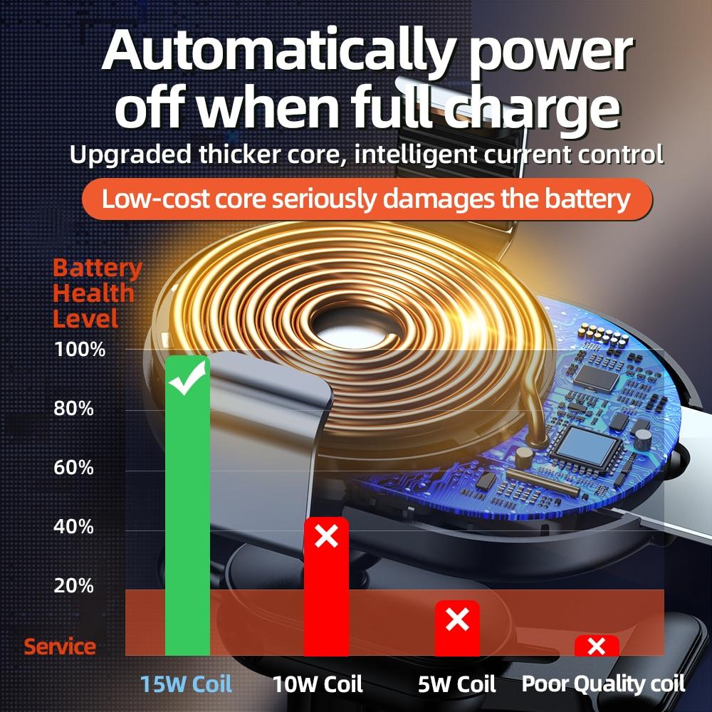 Joyroom 15W Qi Car Phone Holder wireless charger Wireless Charger Car Mount Intelligent Infrared for Air Vent Mount For iPhone