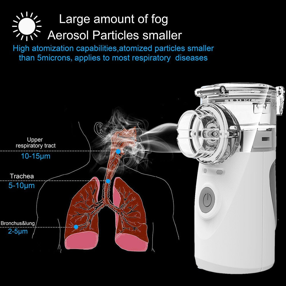 Yonker Medical Newest Nebulizer Handheld Asthma Inhaler Atomizer for children health care usb mini Portable Nebulizer