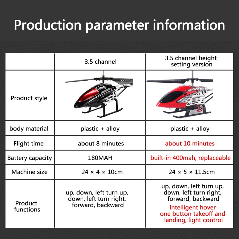 RC Helicopter 3.5 CH Radio Control Helicopter with LED Light Quadcopter Children Christmas Gifts Shatterproof Flying Toys Model