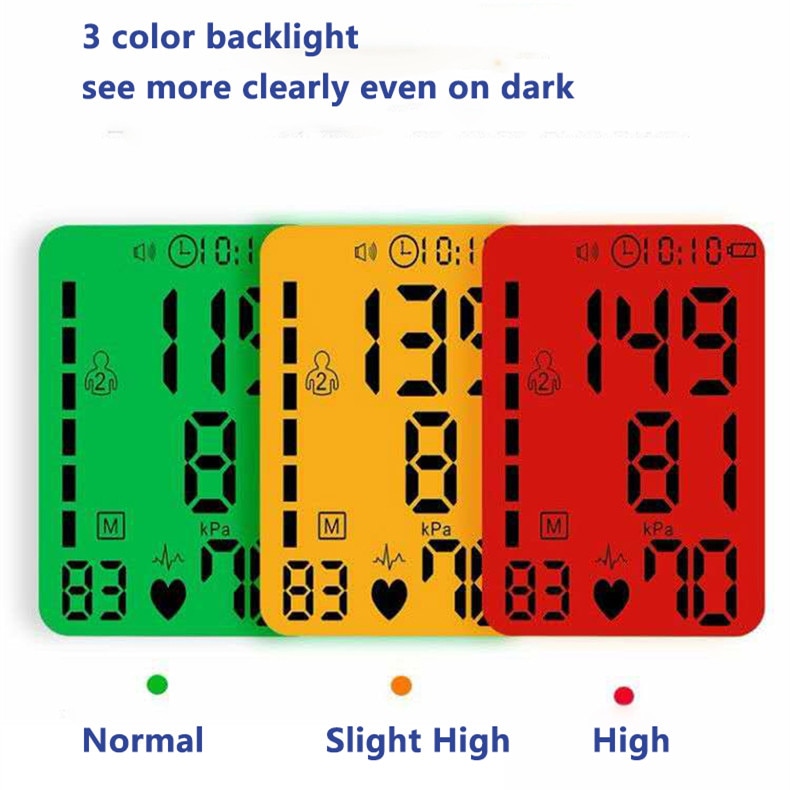 Russian Voice Digital Blood Pressure Monitor Pulse Heart Beat Rate Meter Device Medical Equipment Tonometer BP Sphygmomanometer