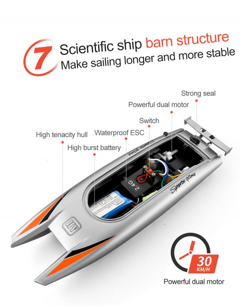 2.4G Remote Control Boat Speedboat Yacht Children Competition Boat Water Toy 30km Per Hour Waterproof Gauge Racing Ship RC Toy