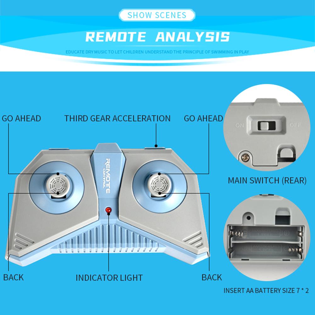 2.4G Highly simulated Simulation Remote Control Shark Boat Toy USB Charging for Swimming Pool Bathroom Funny Toy