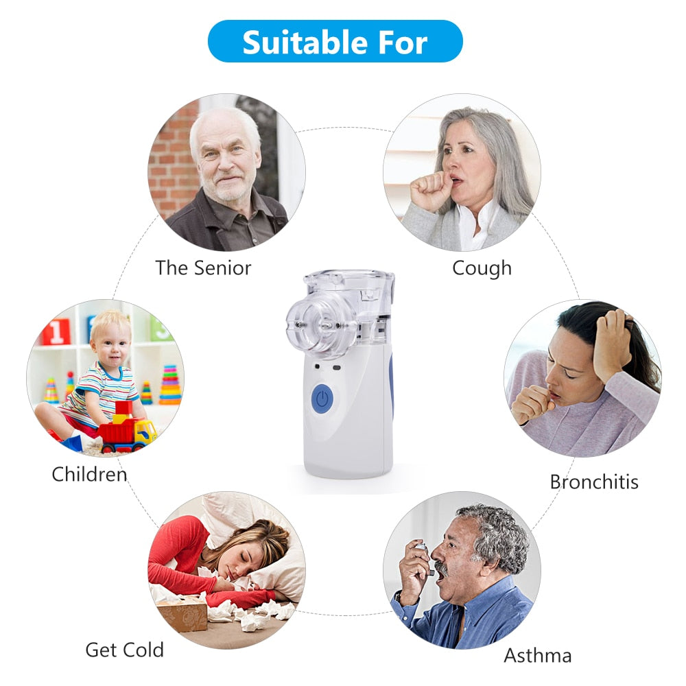 Inhaler Portable Nebulizer for inhalation Handheld Ultrasonic Steaming Devices Home USB Rechargeable Nebulizer for Adults Kids